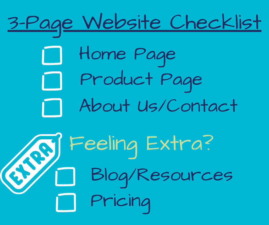 3-5 page website checklist, includes a home page, product page, about us or contact page, a blog, and a pricing page